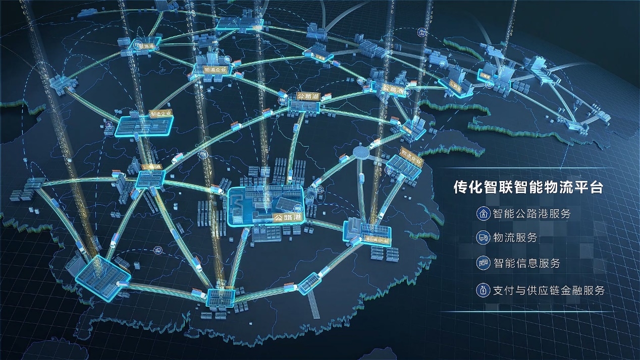 路径优化系统ROS